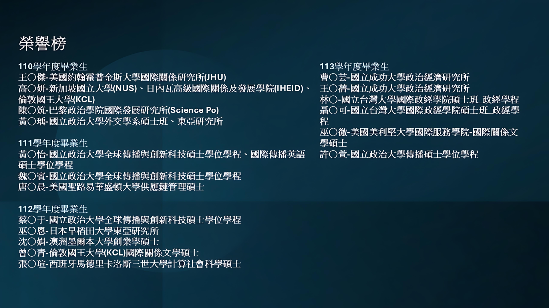 榮譽榜